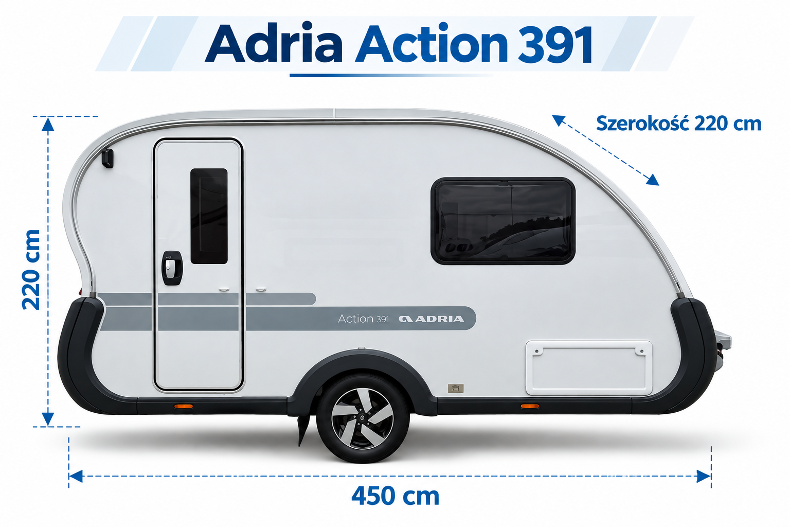 rozmiary pokrowca adria 391