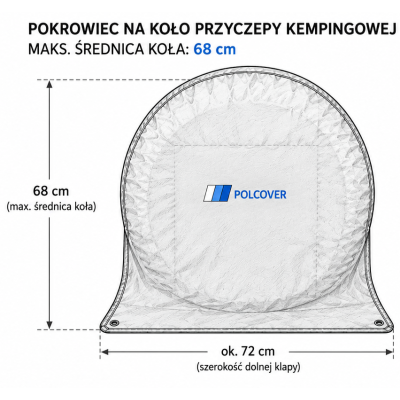 Pokrowiec na koło samochodu, zabezpieczenie do detailngu - PROTEGO, mocowanie premium